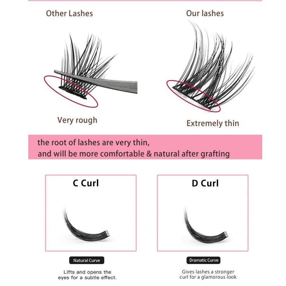 Kit de Extensão de Cílios DIY  - Eyelash Extension Natural Look avaliação e preço